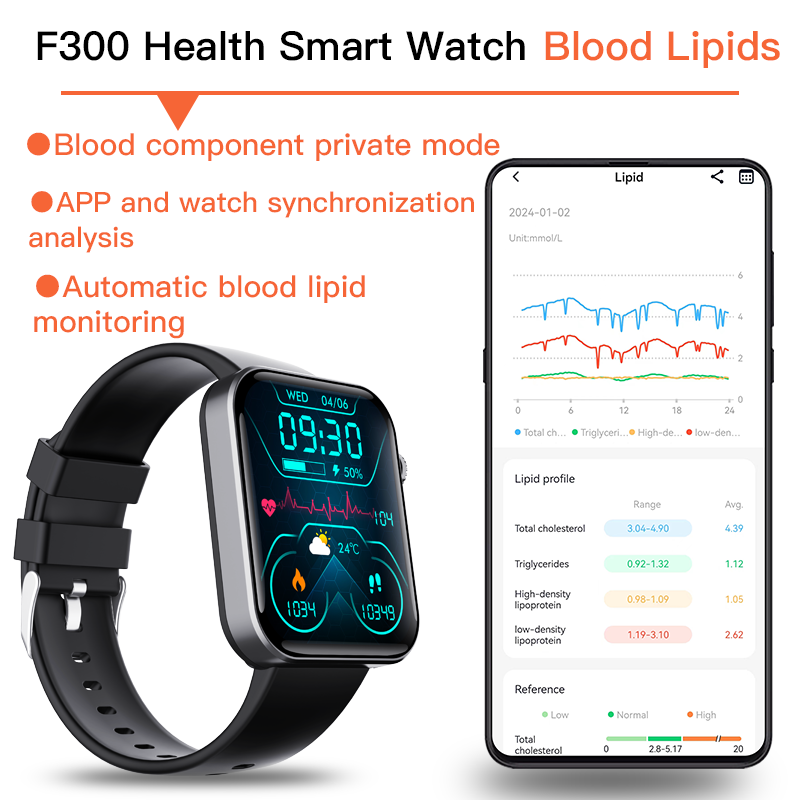 Smartwatch ECG Wautton – Pantalla 2.1" Monitor Glucosa, Presión y Temperatura