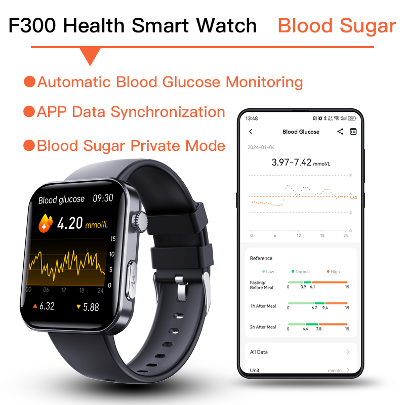 Smartwatch ECG Wautton – Pantalla 2.1" Monitor Glucosa, Presión y Temperatura