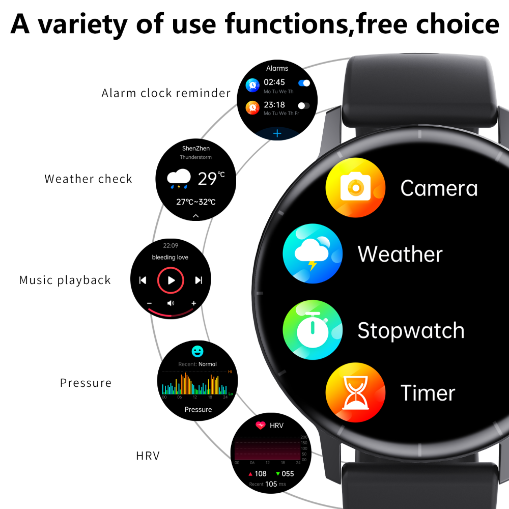 Smartwatch ECG con Monitor de Glucosa No Invasivo – Análisis de Componentes Sanguíneos