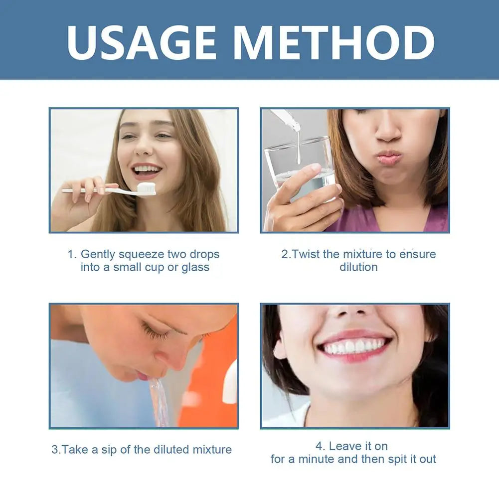 Sérum Reparador de Encías – Alivio y Regeneración Dental