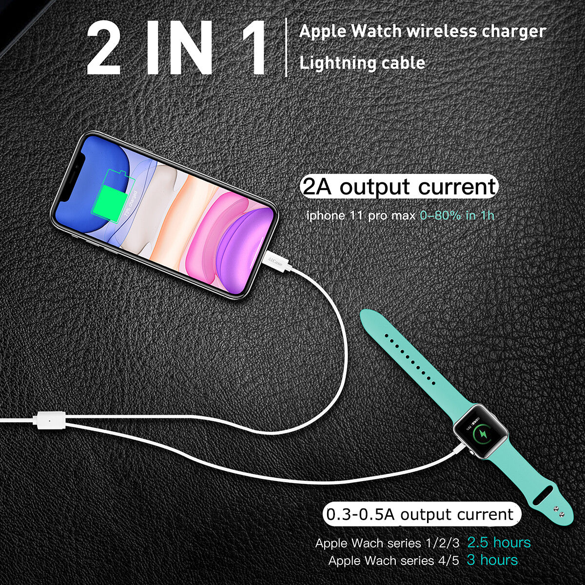 Cable Cargador Magnético USB 2 en 1 para Apple Watch Serie 10/9/8/7/6/5/4 y iPhone